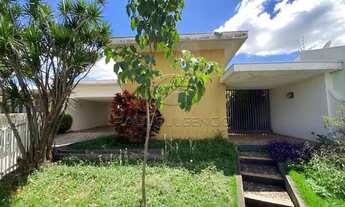 Imagem 2: Londrina - Casa Padrão - Champagnat