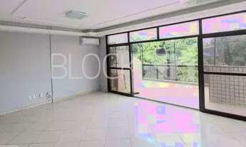 Imagem 2: Recreio dos Bandeirantes