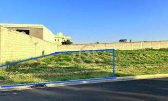 Imagem 3: Terreno comercial à venda no Jardim Park Meraki em Indaiatuba/SP - TE0873