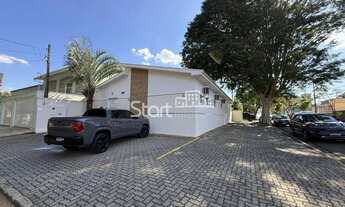 Imagem 2: Casa - Jardim Chapadão - Campinas