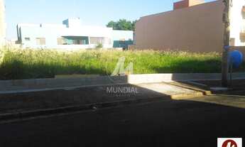 Imagem: Terreno (terreno normal