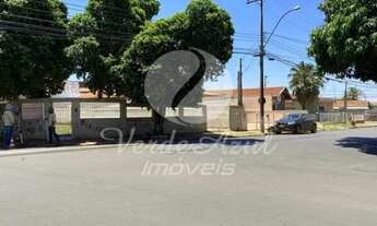 Imagem 4: Terreno - Jardim Vista Alegre - Paulínia