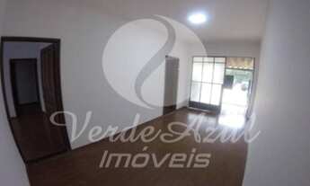 Imagem 5: Casa - Jardim Bom Retiro - Campinas