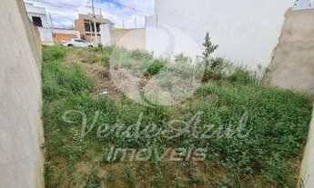 Imagem 2: Terreno - Residencial Cittá di Salerno - Campinas