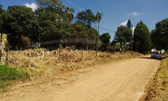 Imagem 6: TERRENO RESIDENCIAL em Jundiaí - SP, Bom Jardim