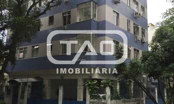 Imagem: No melhor ponto de Botafogo, apartamento