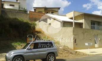 Imagem 3: Terreno - Loteamento Parque São Martinho - Campinas