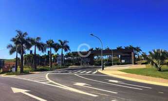 Imagem 3: Terreno - Sousas - Campinas