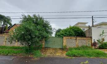 Imagem 2: Terreno - Parque Taquaral - Campinas