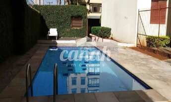 Imagem 6: Apartamento à Venda em Pres. Medici, Ribeirão Preto, 3 Dorms, 72m²