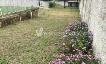 Imagem 3: Terreno em Barão Geraldo de 672 m²