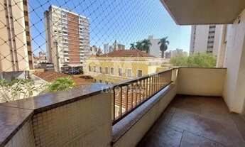 Imagem 2: Apartamento - Ribeirão Preto - Centro - Região Sul