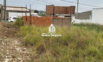 Imagem 5: Não aceita financiamento) Terreno à venda no Loteamento Vem Viver Piracicaba I em Piracic