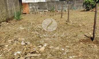 Imagem 3: Terreno - Jardim Paulicéia - Campinas