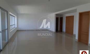 Imagem 2: Apartamento (tipo - padrao) 5 dormitórios/suite, cozinha planejada, portaria 24hs, lazer