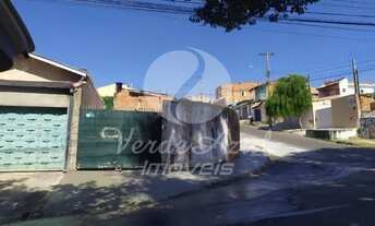 Imagem 5: Terreno - Loteamento Residencial Novo Mundo - Campinas