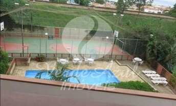 Imagem 3: Apartamento - Ponte Preta - Campinas