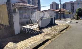 Imagem 2: Casa - Taquaral - Campinas