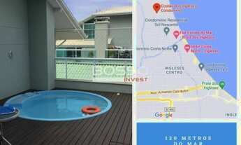 Imagem 3: Permuta cobertura nos Ingleses