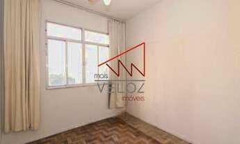 Imagem 6: Oportunidade ótima