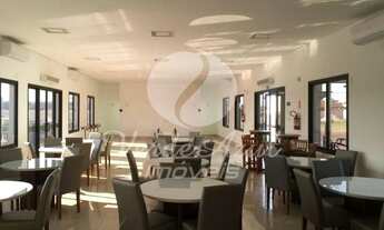 Imagem 5: Terreno - Parque Brasil 500 - Paulínia