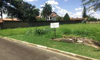 Imagem 4: Terreno - Parque Xangrilá - Campinas