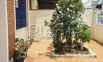 Imagem 3: Casa à venda no bairro Cidade Jardim - Campinas/SP