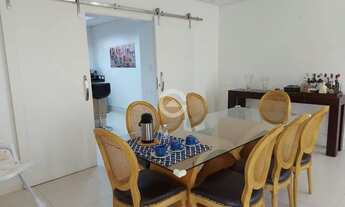 Imagem 7: Casa - Alphaville Dom Pedro - Campinas