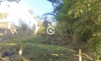 Imagem 5: Terreno - Loteamento Caminhos de São Conrado (Sousas) - Campinas