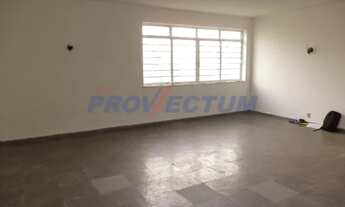 Imagem 3: Casa - Sousas - Campinas