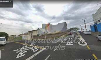 Imagem 3: Terreno - Loteamento Parque São Martinho - Campinas