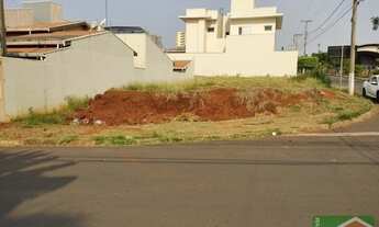 Imagem 2: TERRENO À VENDA | JARDIM DOS CALEGARIS