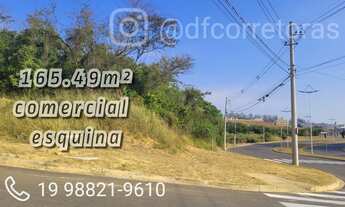 Imagem: Terrenos pronto para construir em Indaiatuba