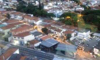 Imagem 3: OPortunidade - Ed. Carolina - 70 m² - Água Fria