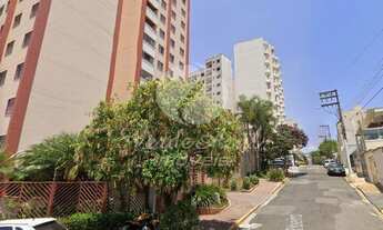 Imagem 4: Apartamento - Ponte Preta - Campinas