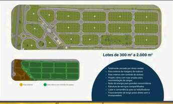 Imagem 6: Terreno à venda, 360 m² por R$ 143.712,00 - São Benedito da Capelinha (Zona Rural) - São J
