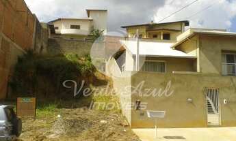 Imagem 4: Terreno - Loteamento Parque São Martinho - Campinas