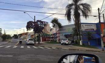 Imagem 5: Terreno - Parque Jambeiro - Campinas