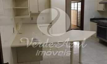 Imagem 7: Casa - Bairro das Palmeiras - Campinas