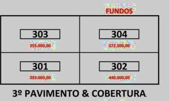 Imagem: Excelentes coberturas de frente e fundos