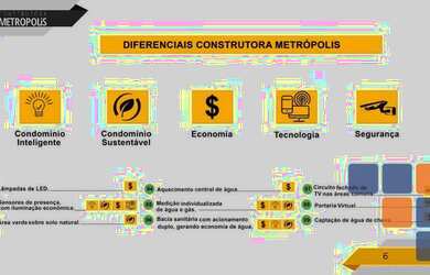 Imagem 5: Apartamento à venda, 56 m² por R$ 653.555,00 - Anchieta - Belo Horizonte/MG