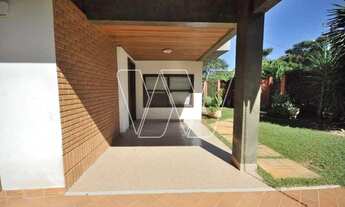 Imagem 5: Casa - Jardim Botânico (Sousas) - Campinas