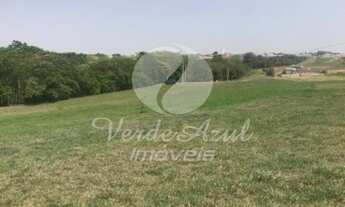 Imagem 3: Terreno - Parque Residencial Indaiá - Indaiatuba