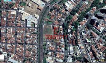 Imagem: Terreno à venda, 960 m² por R$ 860.000,00