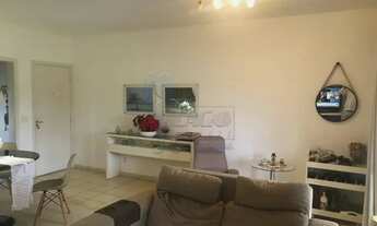 Imagem 5: Apartamento Padrão em Ribeirão Preto