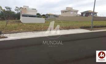 Imagem 4: Terreno (terreno em condominio fechado) , portaria 24hs, salão de festa, em condomínio fec