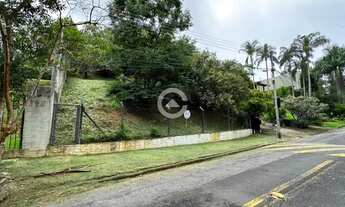 Imagem 2: Terreno - Sousas - Campinas