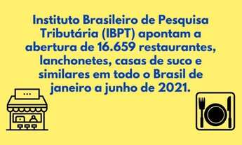 Imagem 6: Restaurante no São José em Aracaju, Lucrando e em Operação