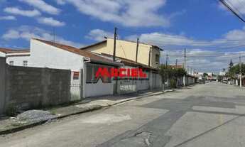 Imagem 1: Terreno Padrão em Jacareí