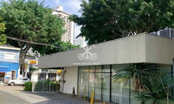 Imagem: Terreno para venda - Mooca